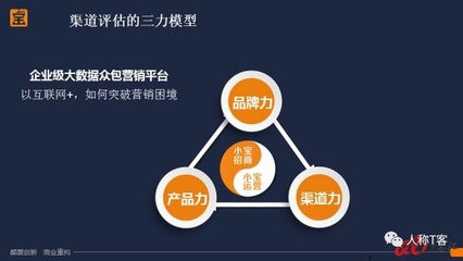 麥達(dá)公開課 互聯(lián)網(wǎng)時(shí)代的SaaS公司如何進(jìn)行渠道建設(shè)？